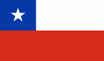 Empleos en Chile