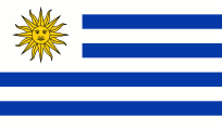 Empleos en Uruguay
